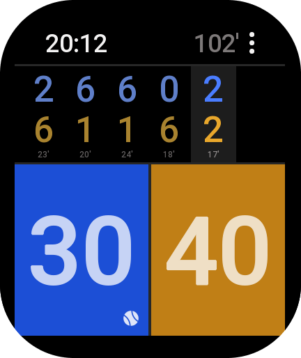 The scoreboard on the watch: 30-40 in the fifth set